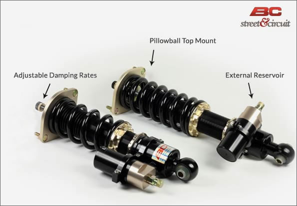 BC Racing RM Coilover description