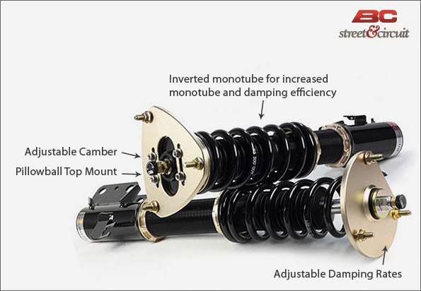 BC Racing RM Coilover description